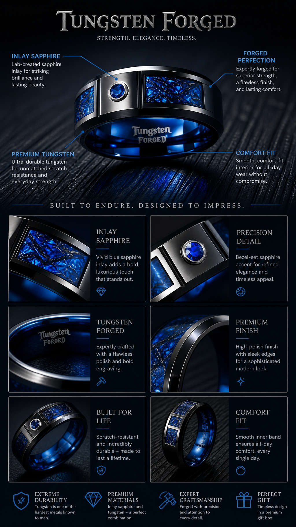 Inlay Sapphire - Tungsten Forged